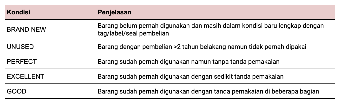 condition-details